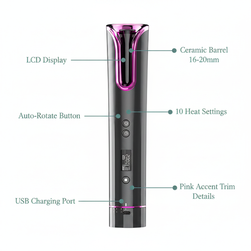 Hair Curler - Features