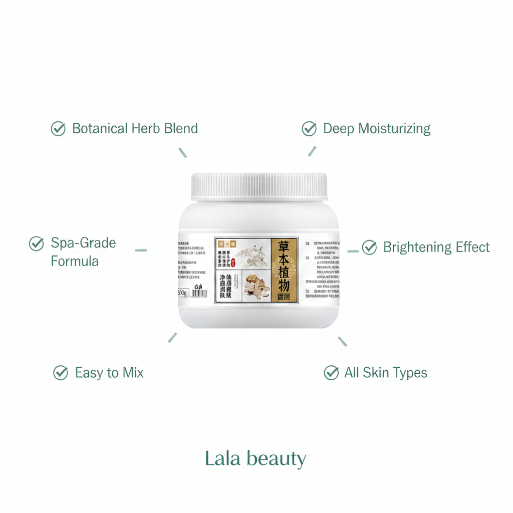 Face Mask - Infographic